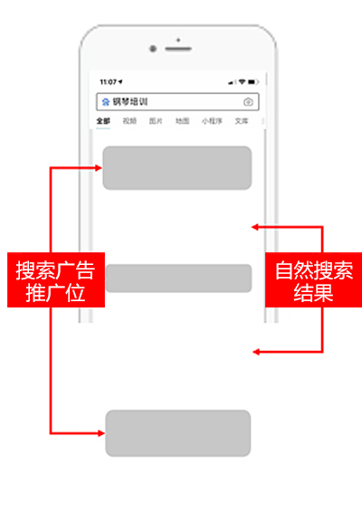 視(shì)頻(pín)