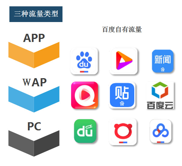 視(shì)頻(pín)